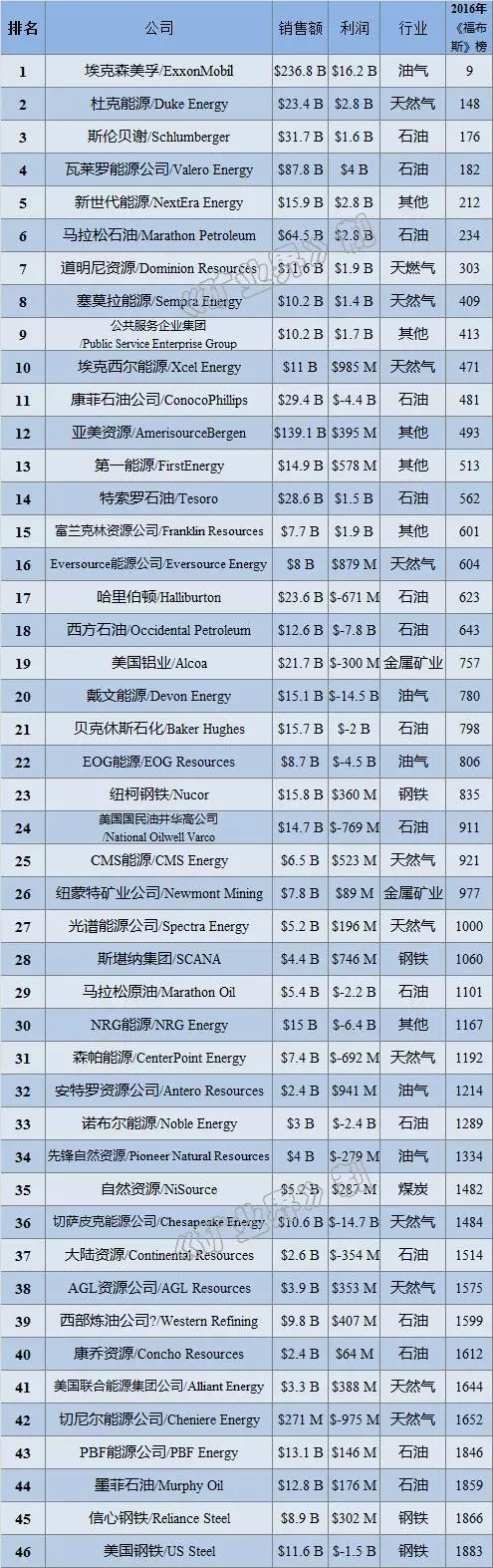 6ae04725fc784e13b1c451e110340046