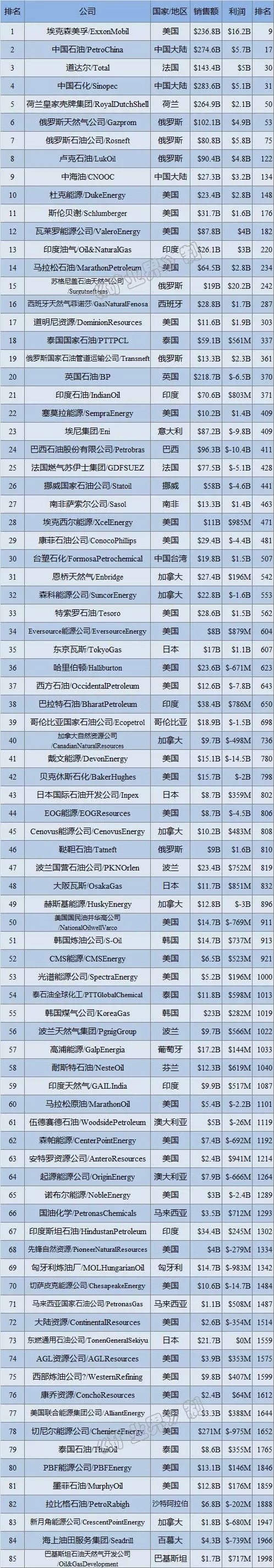 9ab659605adb43858e324dd421c910bb