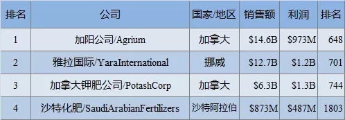 b459316e2ea8443e9367e73fb53e8a9b