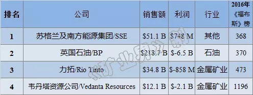 bf5f8515dc134f34ac9f94dc0269810d