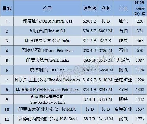 f1357f6b8c3e41d7a3aa1cd9d8450b26