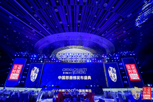 14届中国慈善榜宣布 6008集团官方网站矿业公益投入居采掘企业第一