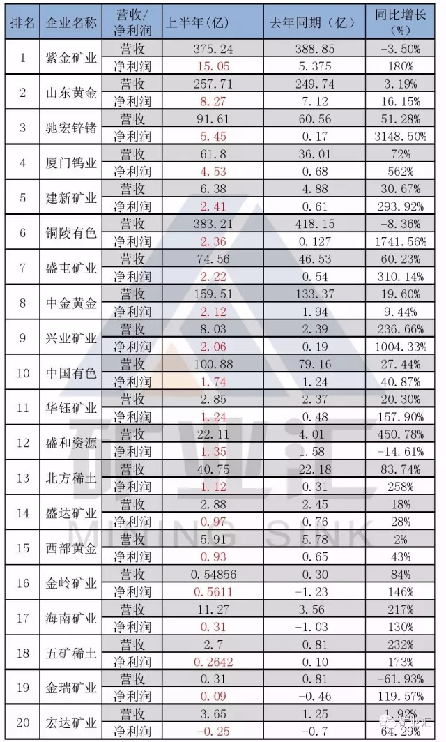 2a0352b2a13849098547bca1c895f2a5