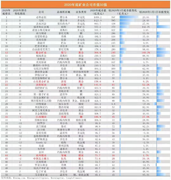 5a9b56b1a32847f98f081c618565c108