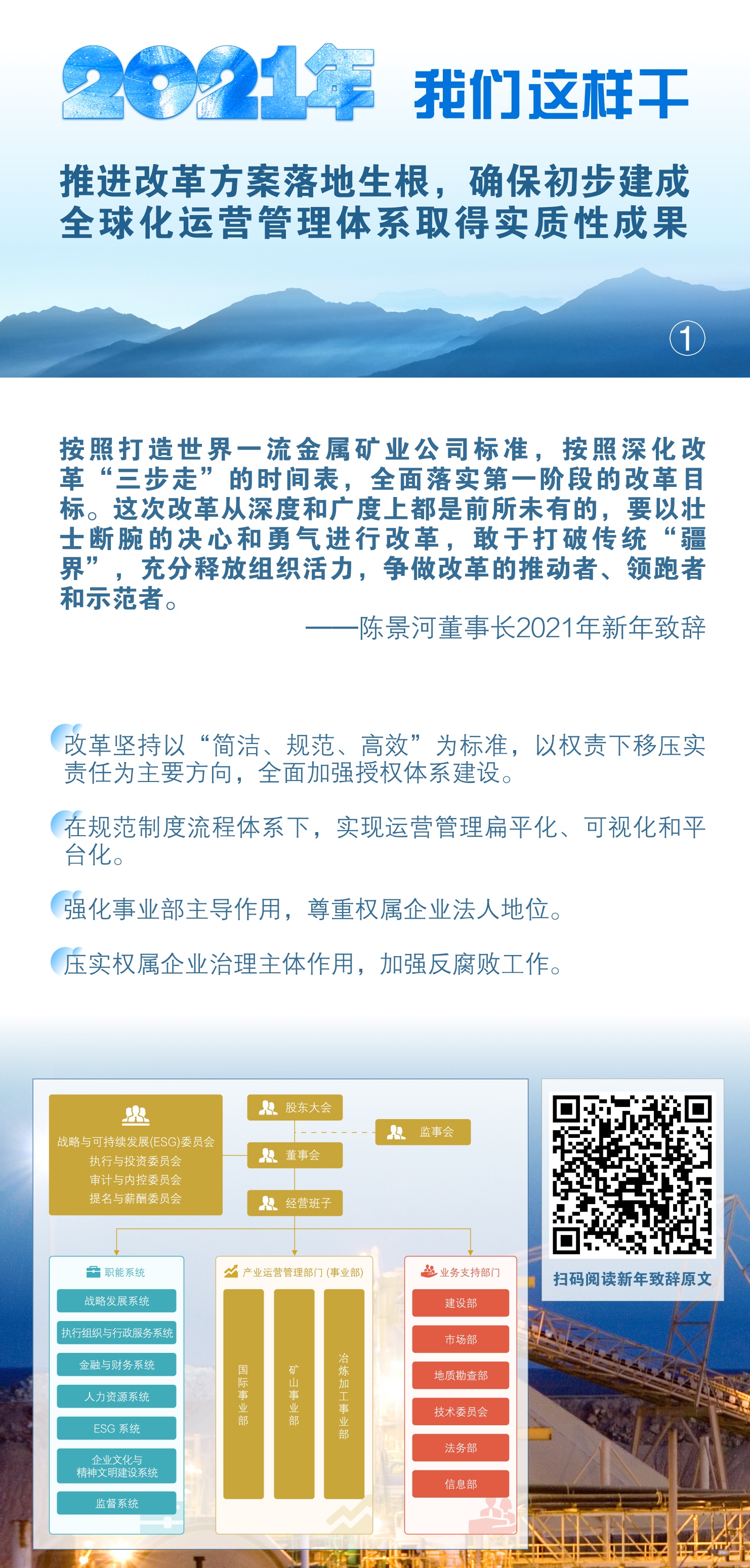 2021年我们这样干丨推进刷新方案落地生根，，确保起源建成全球化运营治理系统取得实质性效果