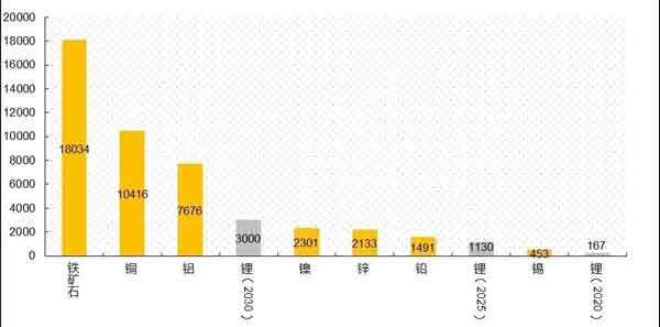 338e4cb1dadd475aac1955bf3b7494ab