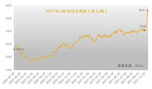 7eb0becb8fdb4554a302c4d5db142f4b