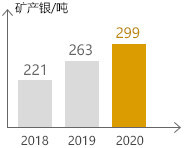 首页| 6008集团官方网站有限公司