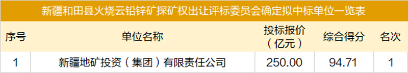 18d1af8ce454475dac2371f8ff5700e9