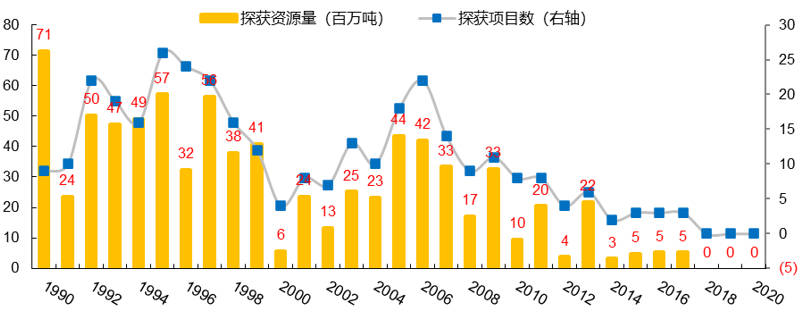 f9a36f159d964e559a3e81f5409c936d