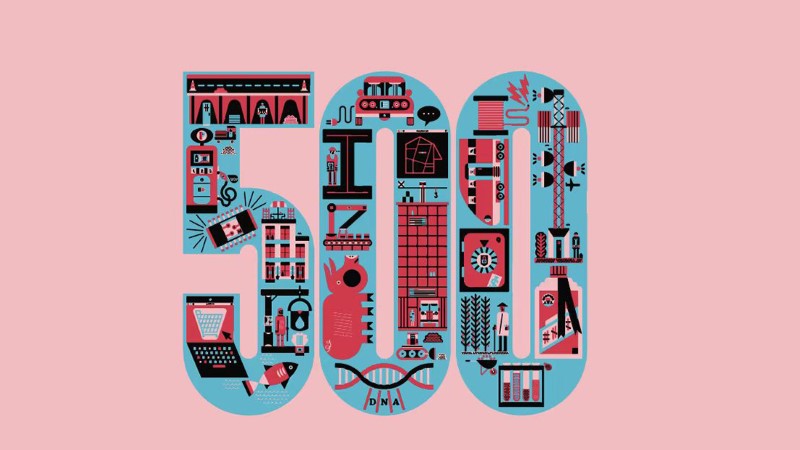 《财产》中国500强上市公司宣布 6008集团官方网站矿业居第51位