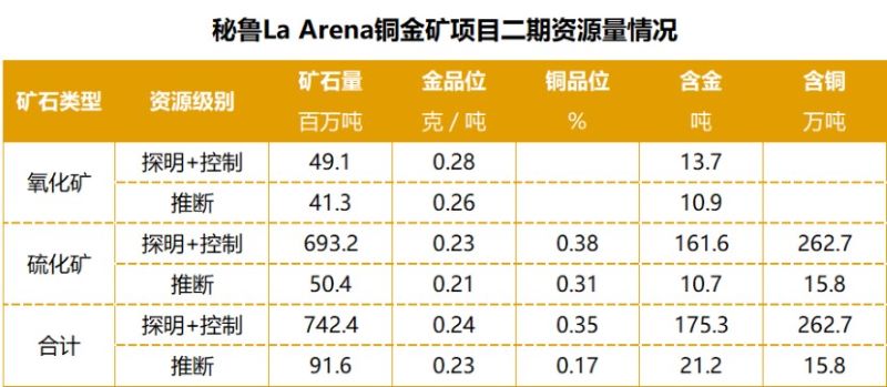 69d0707c332145e7b51e40f8fd0aa240