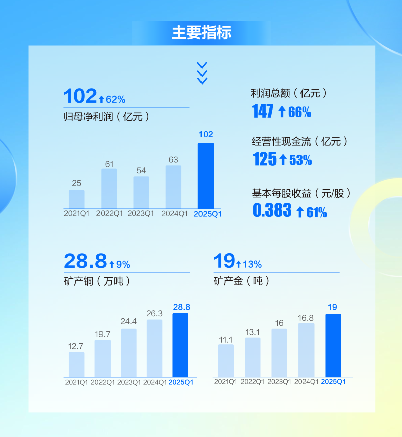 dcaea60b010b44888e248232ad54f4c7