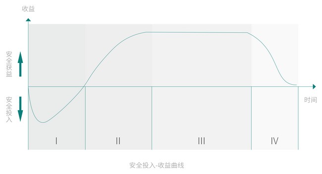 fa800b2f402e4f22b3b7fe4b09935909