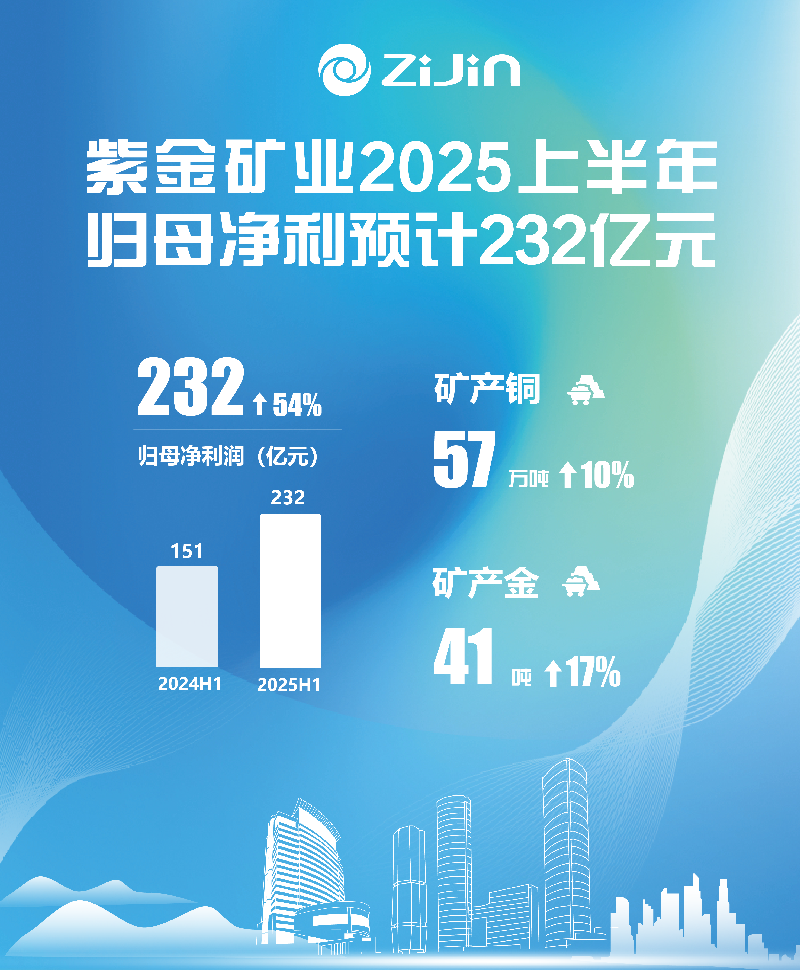 81eb9f9339844e879e80801546fe1651