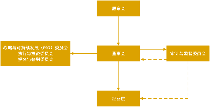 bd8136a8c1ee4c718dd44fc5b0cb5b4e